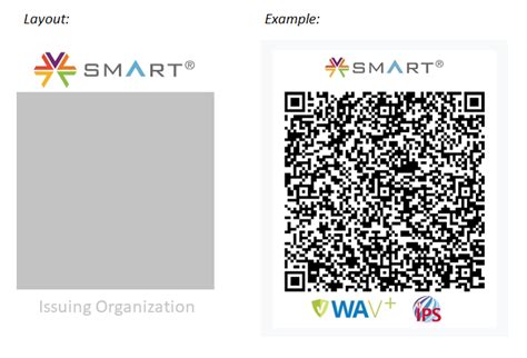 smart health cards framework|HL7.FHIR.UV.SHC.